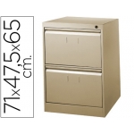 Fichero cajones de suelo metálico de 2 cajones 71 cm alto,65 cm prof,47,5 anchocolor color beige Nº 34