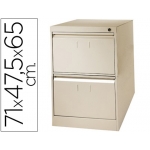 Fichero cajones de suelo metálico de 2 cajones 71 cm alto,65 cm prof,47,5 anchocolor color beige Nº 34 antivuelco