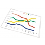 Q-Connect KF27053 - Funda autoadhesiva, A4, 120 micras, pack de 5 fundas