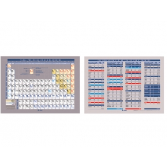 Teide 1004 - Tabla periódica, tamaño A4